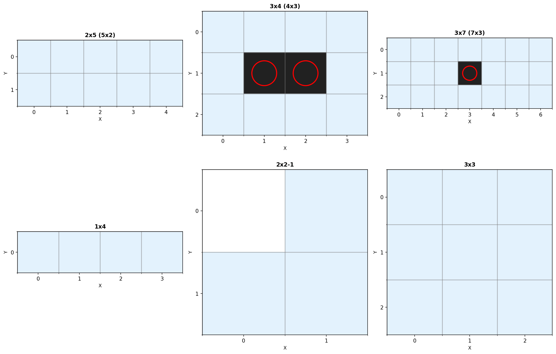 地のパターン例